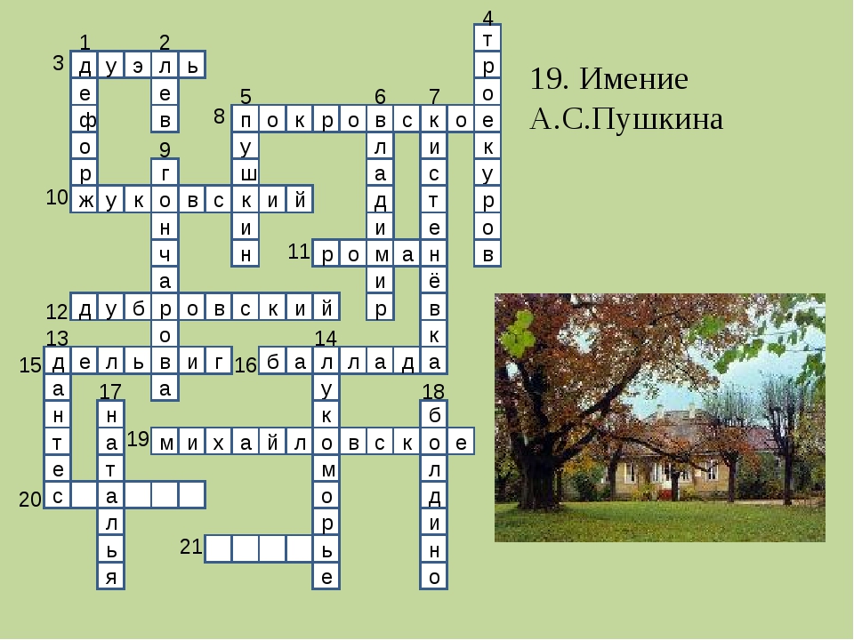 Кроссворд по биографии. Кроссворд Дубровский. Кроссворд на тему Дубровский. Вопросы для кроссворда по Дубровскому. Кроссворд по Дубровскому с ответами и вопросами.