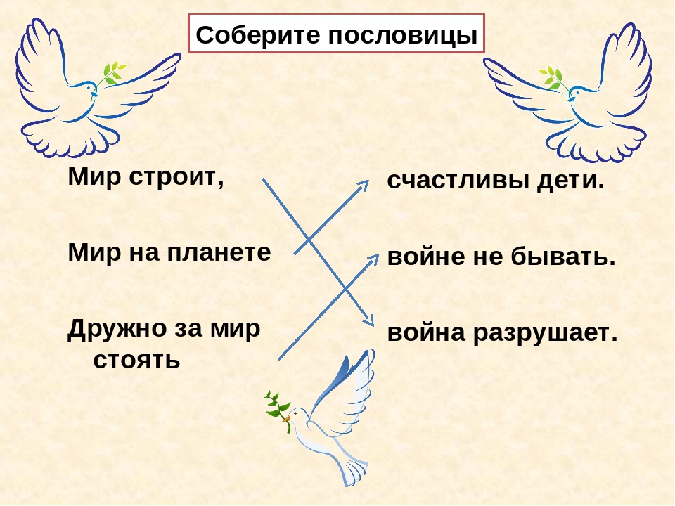 Урок миру 4 класс. Урок мира классный час. Урок мира презентация. Классный час на тему урок мира. Урок мира 1 сентября презентация.