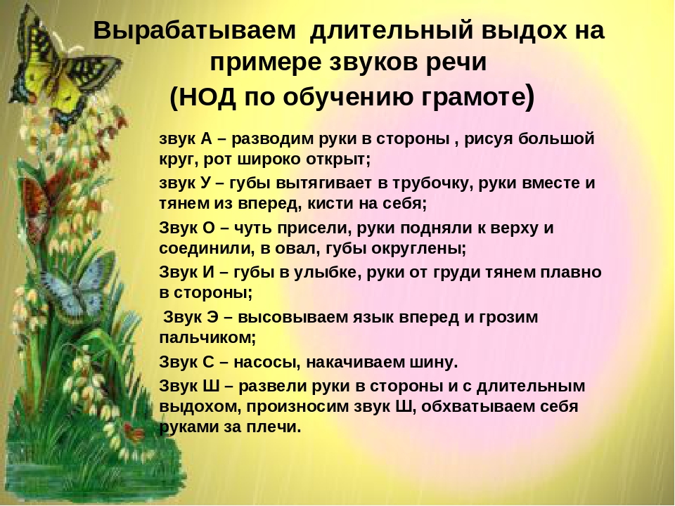 Викторина по технологии 3 класс с ответами презентация