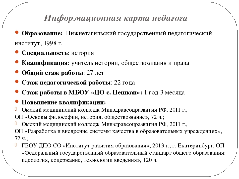 Информационная карта педагога