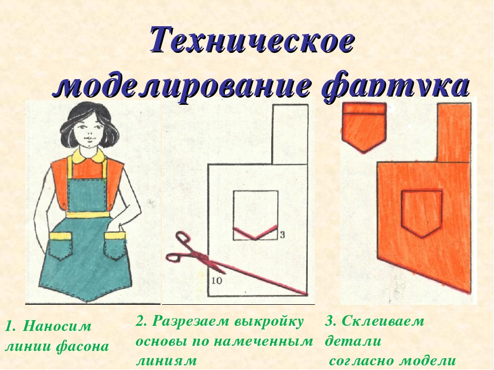 Правила моделирования. Моделирование цельнокроеного фартука. Моделирование фартука 5 класс. Смоделировать фасон фартука. Моделирование фартука чертеж.