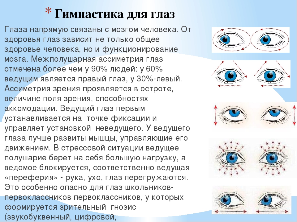 Гимнастика глаз презентация