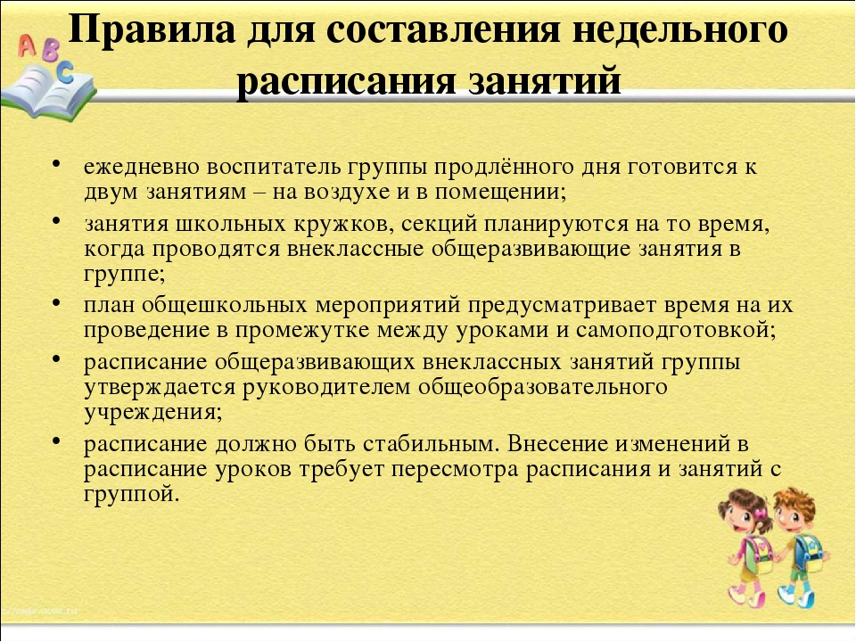 Положение о группе продленного дня по новому закону об образовании 2020 в ворде