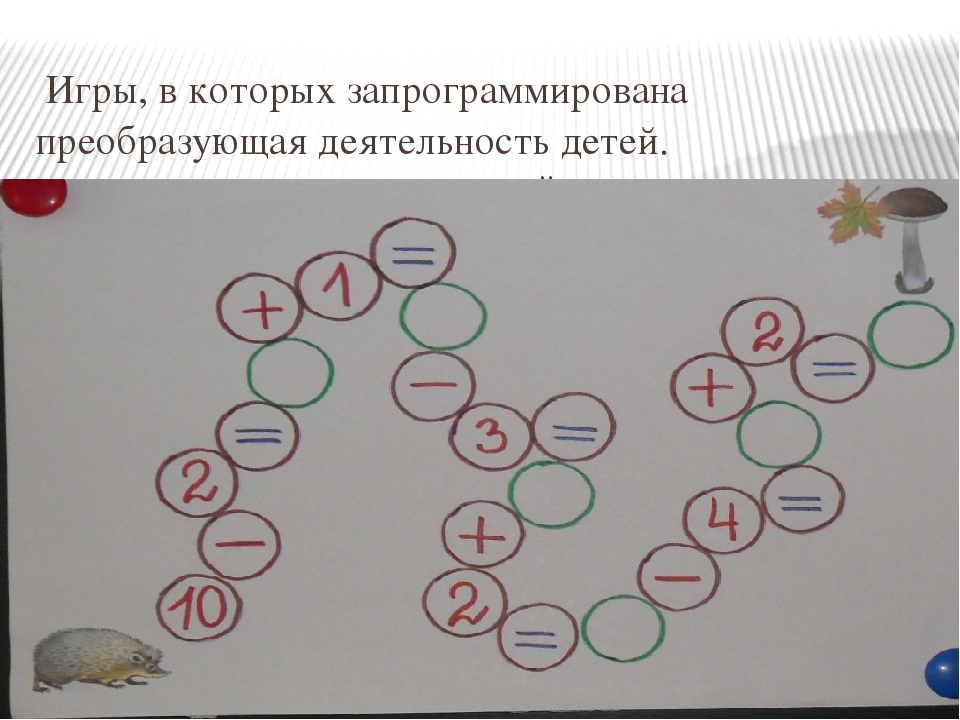 Дидактическая игра для начальных классов презентация