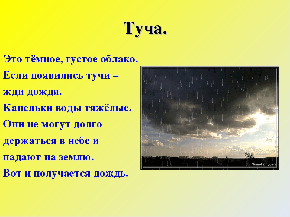 Почему облака разные. Загадка про тучу для детей. Загадки про ветер. Загадки про облака. Туча по небу идет.