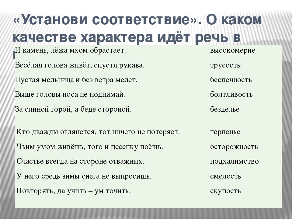 Белая пословица. Пословицы о характере человека. Поговорки о характере человека. Пословицы о качествах человека. Пословицы о характере человека и его качествах.