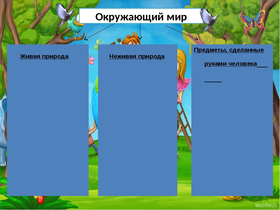 Интерактивные презентации для 1 класса по окружающему миру