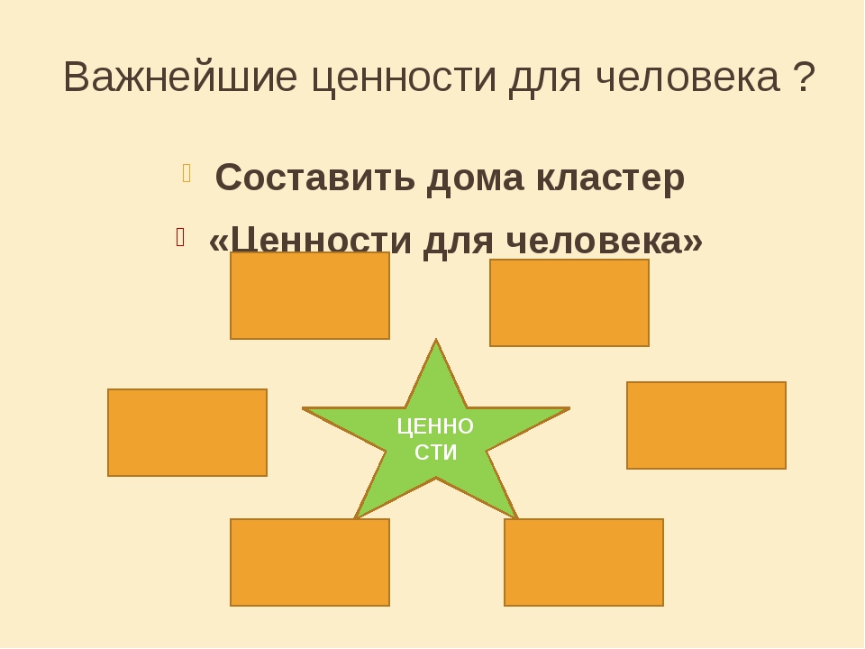 Конспект урока ценности. Кластер ценности. Важнейшие ценности человека. Кластер человеческие ценности. Кластер на тему ценности человека.