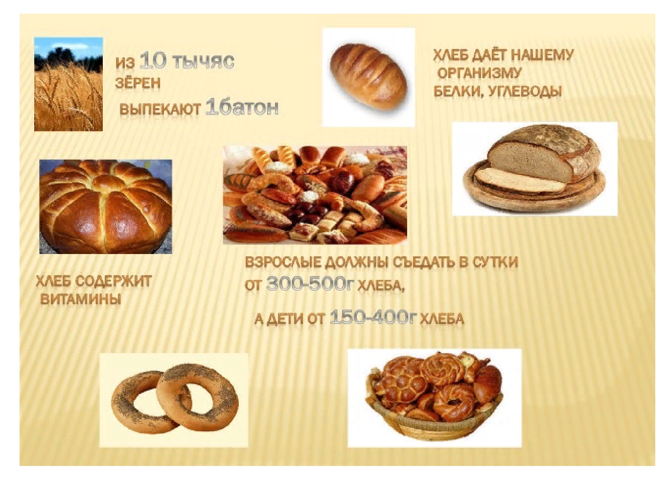 Башкирские хлебобулочные изделия