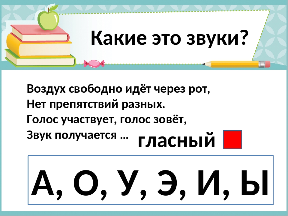 Конспект урока грамота 1 класс. Гласные презентация. Тема урока звуки и буквы. Слайд гласный и согласный звуки. Презентация гласные и согласные звуки.