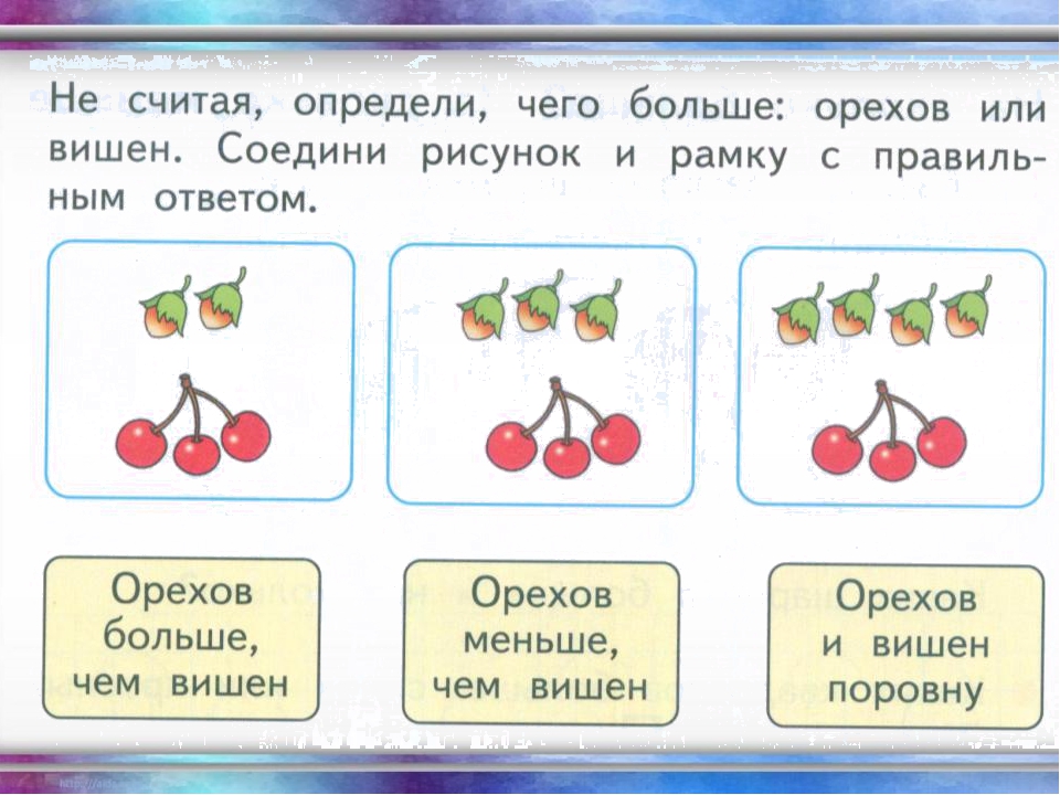 Сравнение групп предметов 1 класс презентация