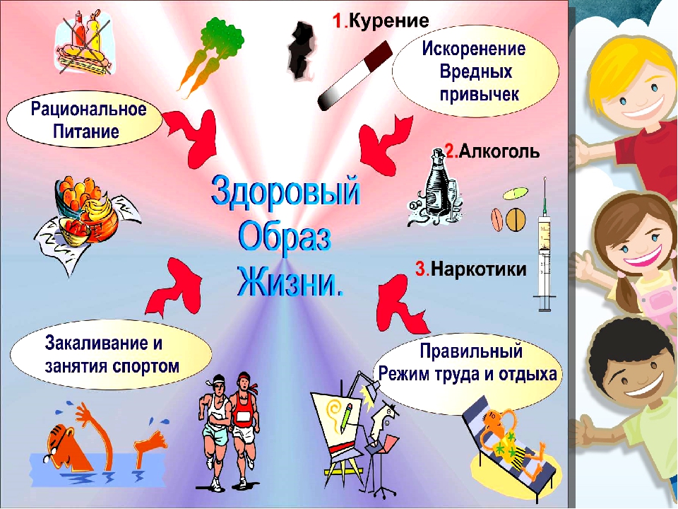 Презентация здоровый образ жизни для школьников