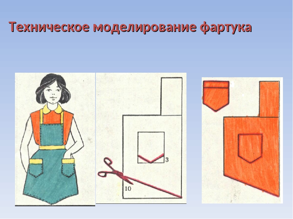 Рисунок по технологии 5 класс. Моделирование фартука чертеж. Конструирование и моделирование фартука. Моделирование цельнокроеного фартука. Фартук 5 класс технология.