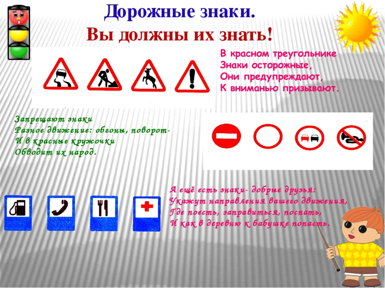 Дорожная безопасность 11 класс. ПДД для начальной школы. Презентация по ПДД. ПДД презентация. Классный час по ПДД.