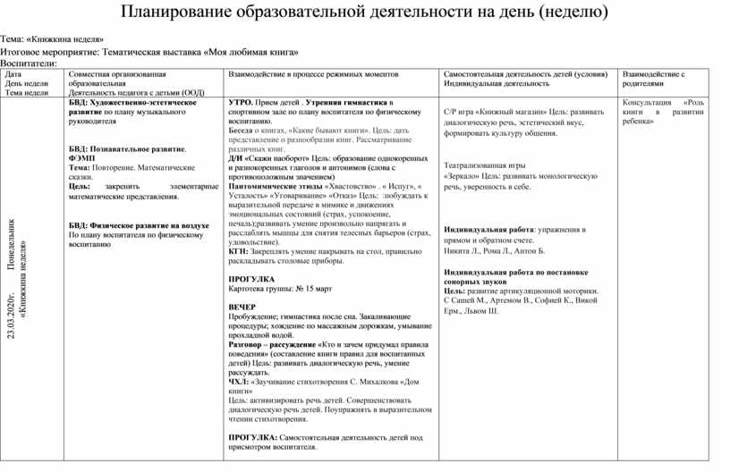 План образовательной деятельности в подготовительной группе