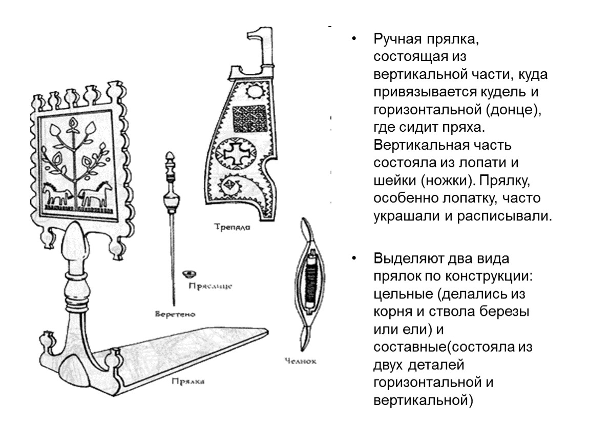 Прялка инструмент