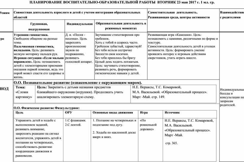 Календарное планирование декабрь