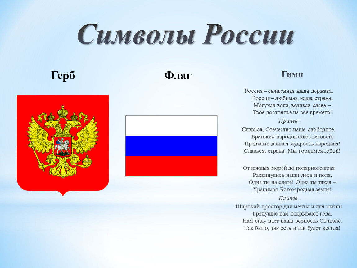 Государственные символы россии 5 класс презентация