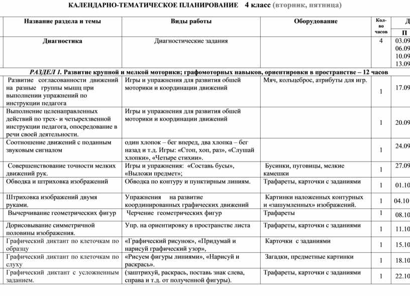 Безопасность в детском саду старшая группа календарно тематический план