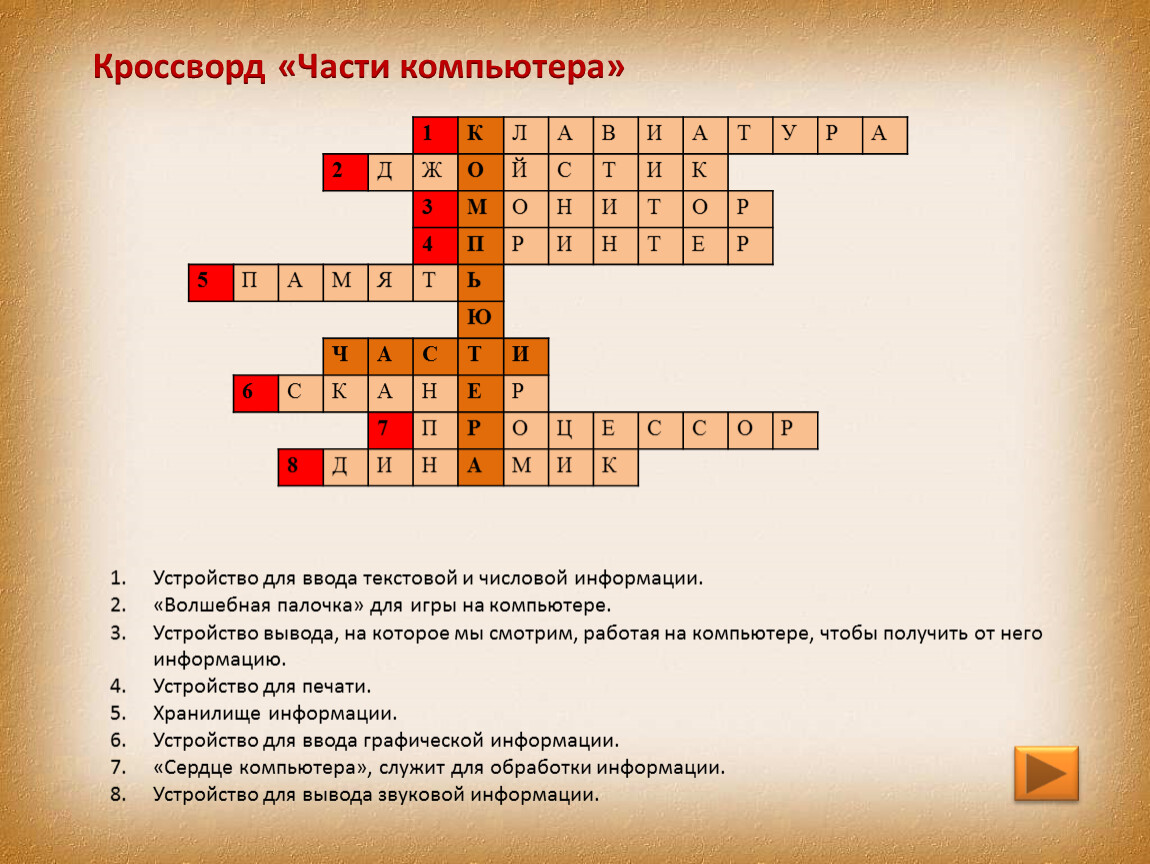 Слова по информатике для кроссворда: Классические кроссвордыпо информатике  онлайн | Online Test Pad