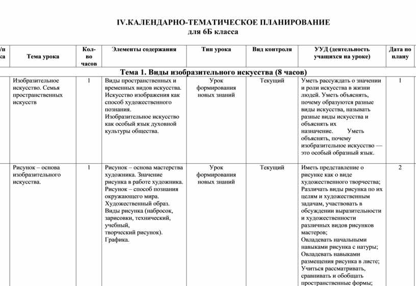 Календарно тематический план бодрящей гимнастики