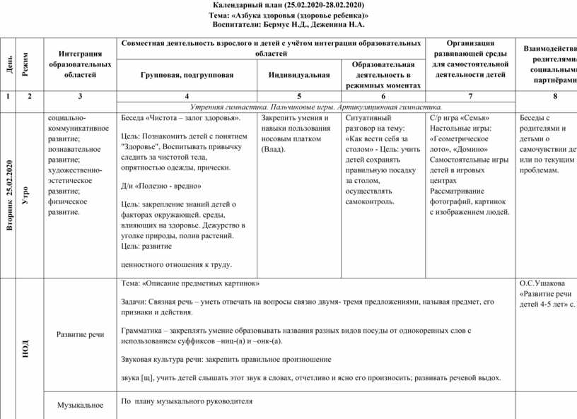 Календарный план неделя здоровья старшая группа