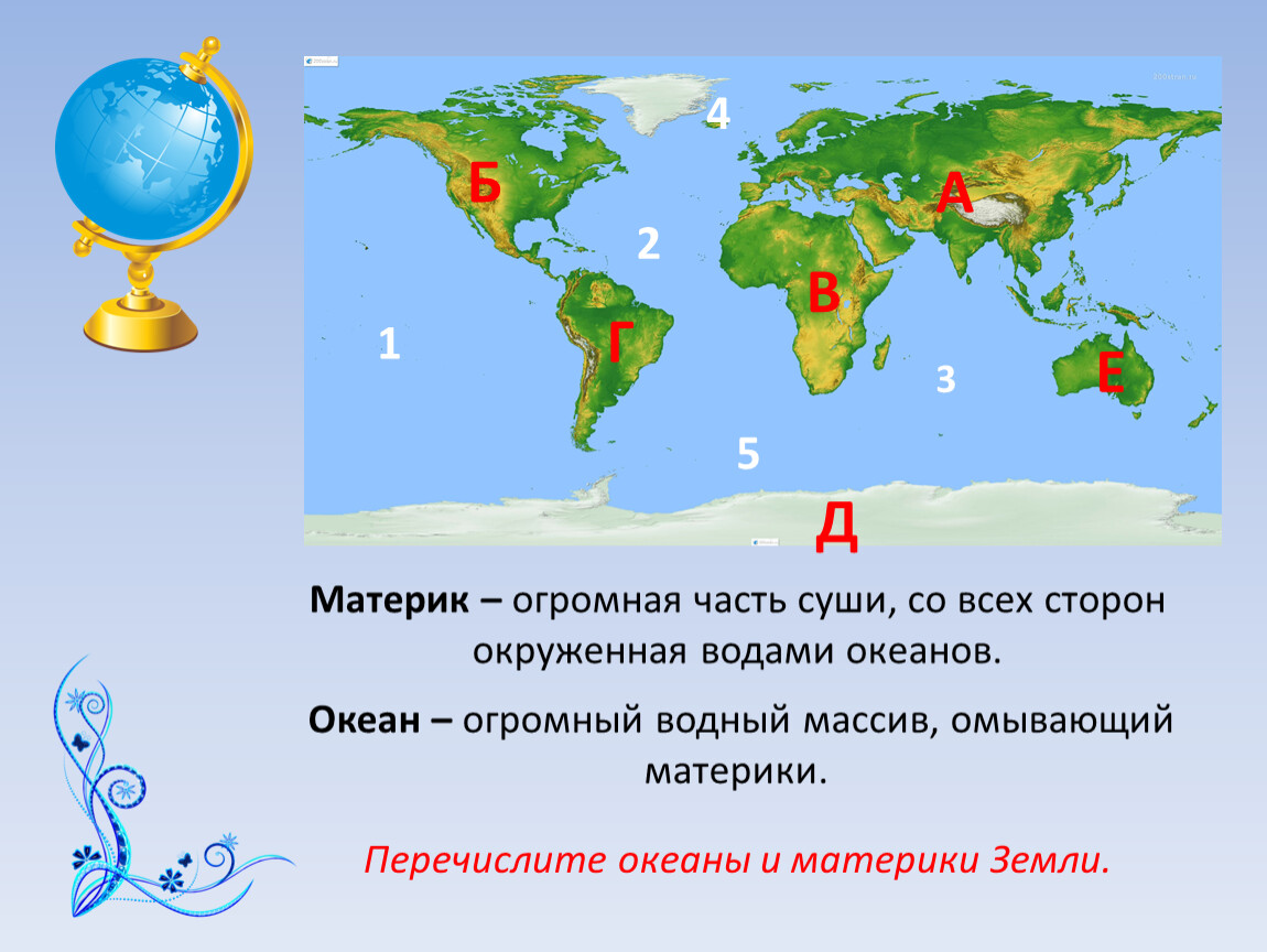 Проект на тему имя на глобусе по окружающему миру