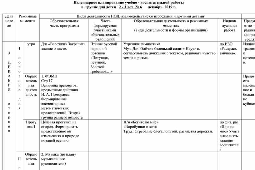 Календарный план музыкального руководителя в детском саду по фгос ладушки