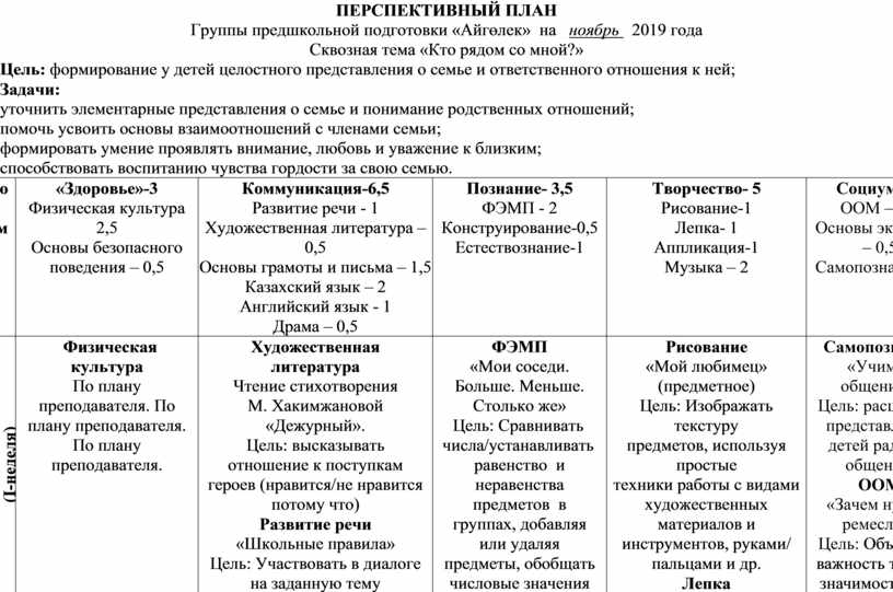 Перспективный план в старшей группе