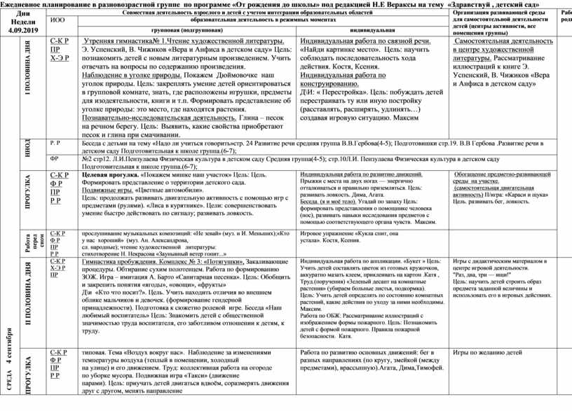 План от рождения до школы вторая младшая группа