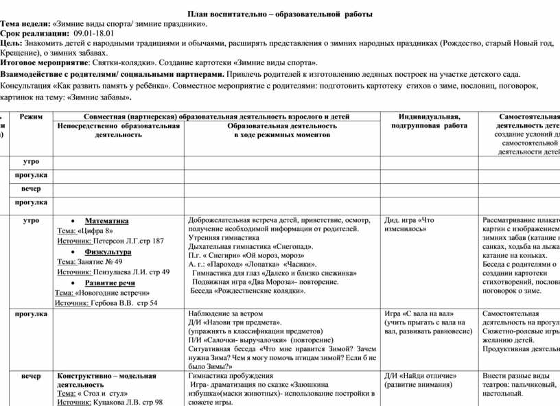 Тематическое планирование на тему зима. Планирование воспитательно-образовательной работы. Тематическое планирование по теме зима в подготовительной группе. План воспитательно-образовательной работы. Календарное планирование в старшей группе на тему зимние забавы.