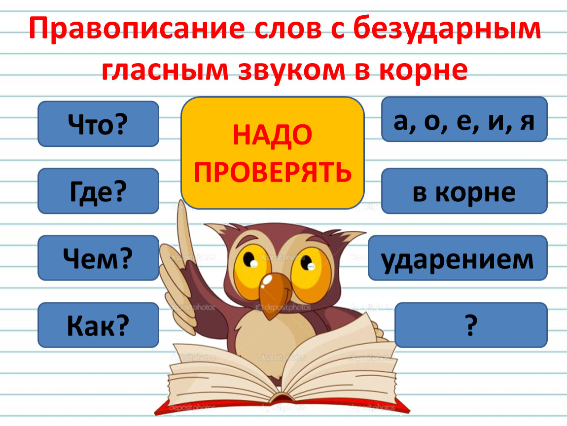 Домашние трудности второклассника урок 2 класс презентация