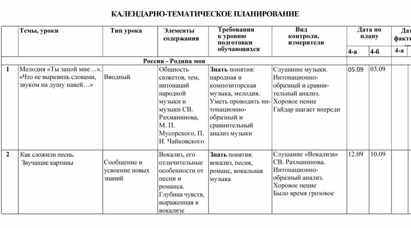 Календарно тематический план вокал