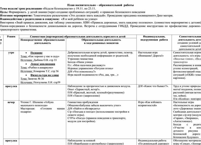 Календарный план старшая группа тема день победы