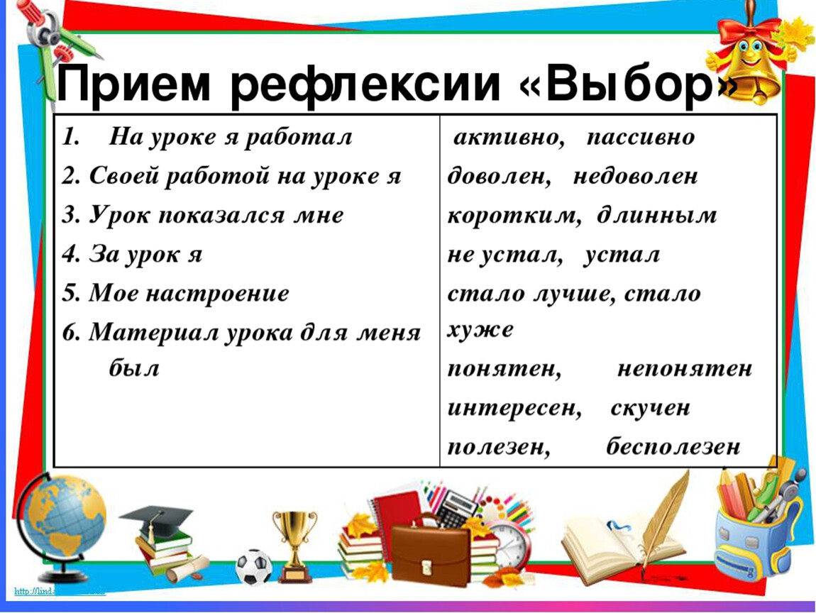 Картинки рефлексия на уроках в начальной школе по фгос