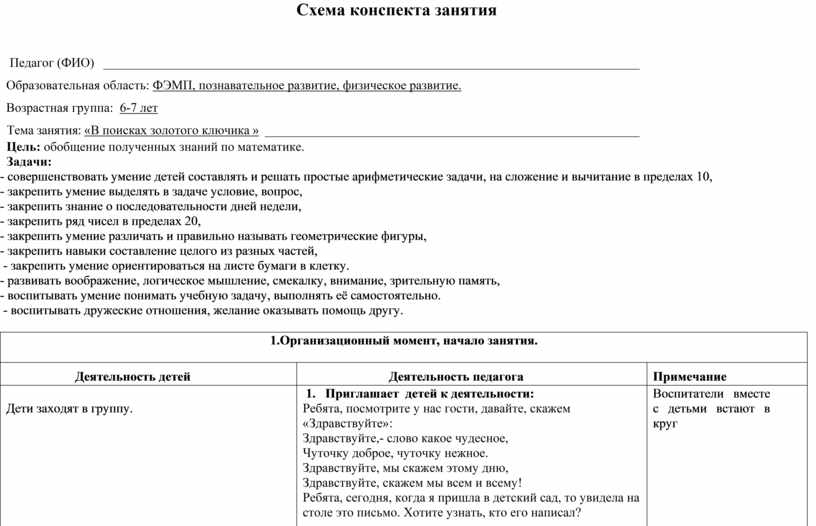 Как правильно оформлять конспект занятия в доу по фгос образец