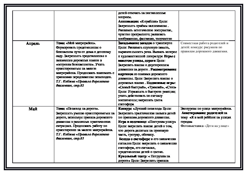 Перспективный план работы на год в старшей группе по фгос на год