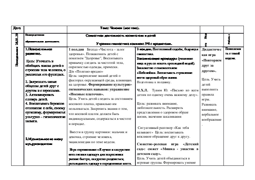 Календарный план моя семья старшая группа