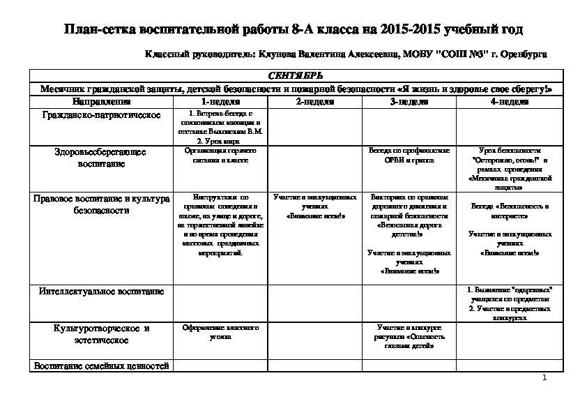 Воспитательный план 2 класс