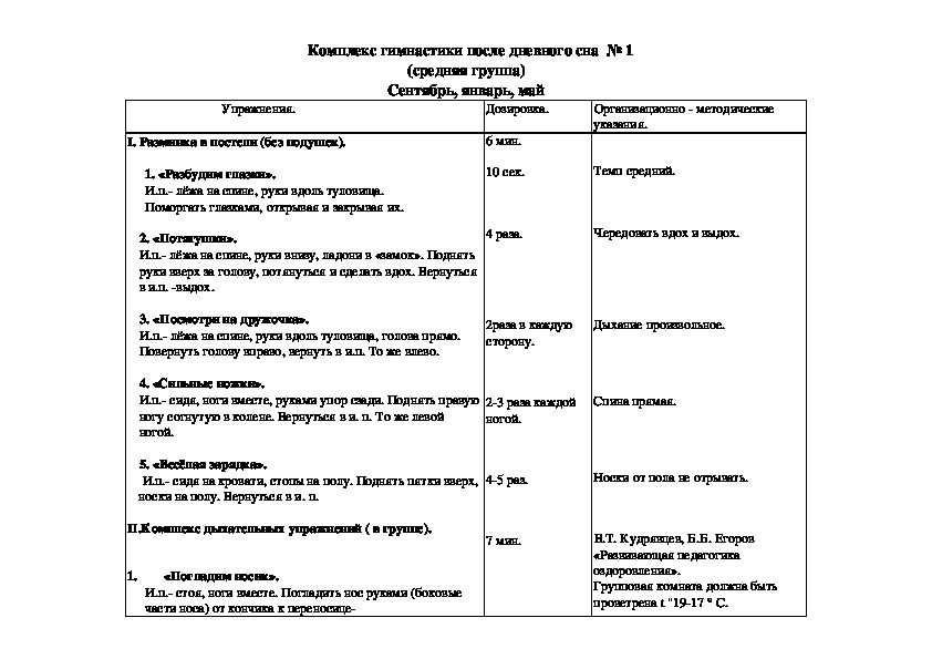 План конспект гимнастики после сна в старшей группе в таблице по стандарту