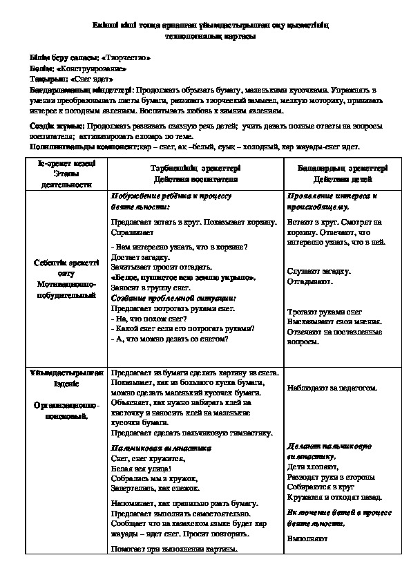 Технологическая карта конструирования в старшей группе