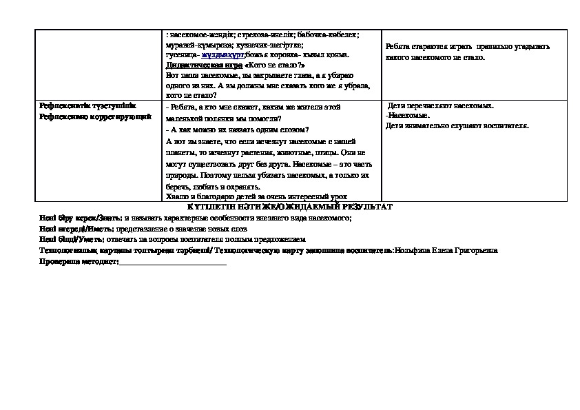 Технологическая карта наблюдения в младшей группе