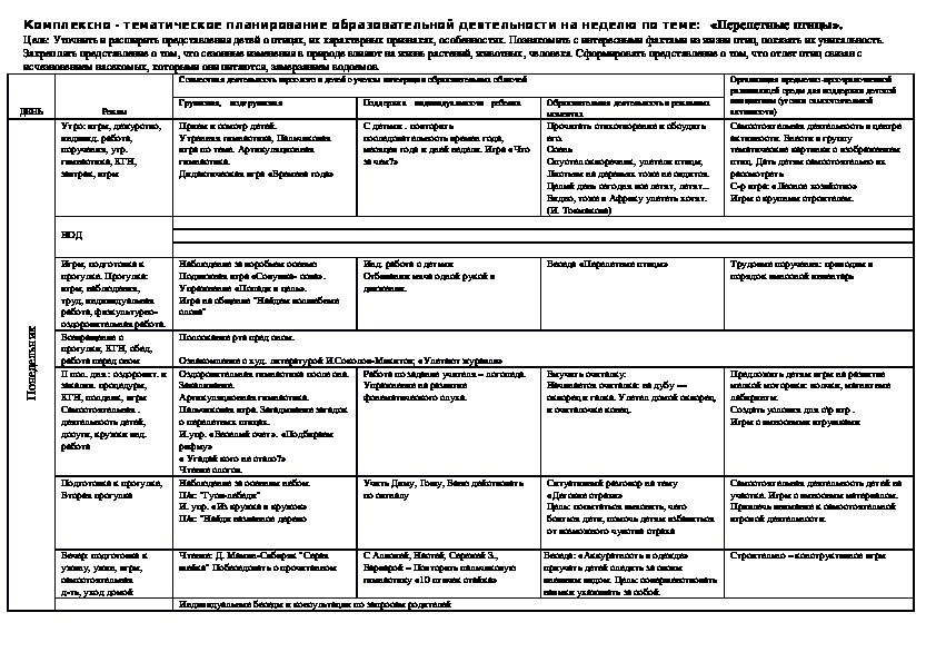 Планирование животные средняя группа