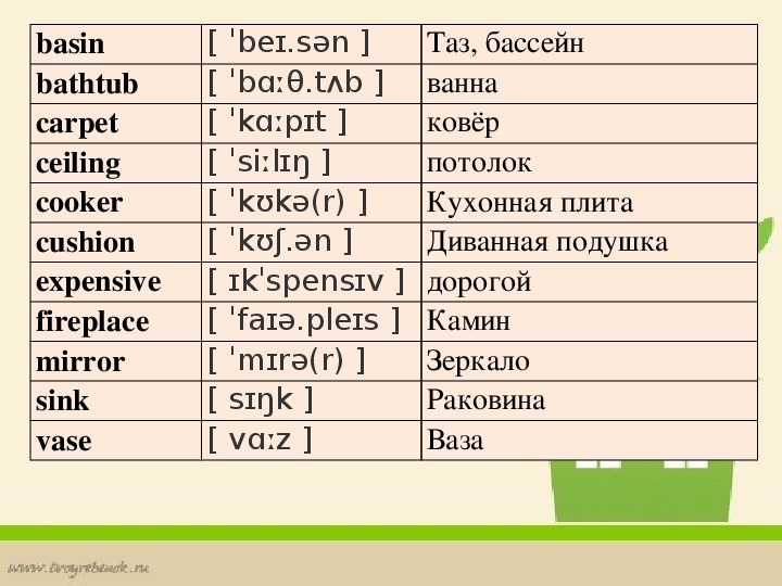 Как переводится слово sit