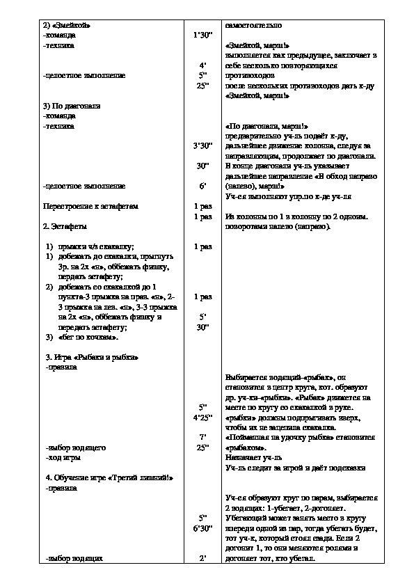 План конспект урока по физической культуре образец