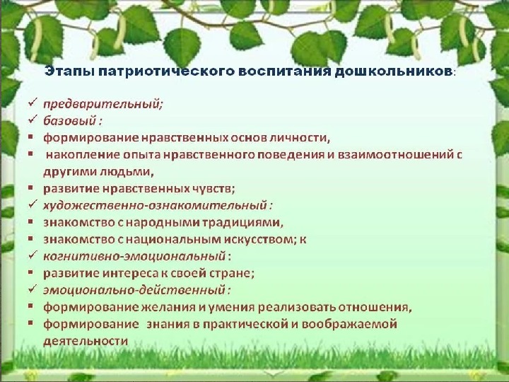 Проекты по духовно нравственному воспитанию в детском саду