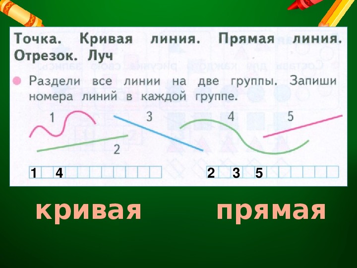 1 класс презентация точка кривая линия прямая линия отрезок луч