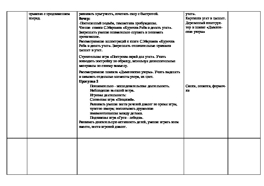 Безопасность в детском саду старшая группа календарно тематический план