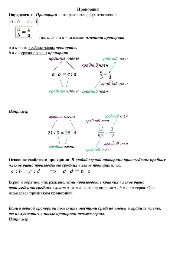 Конспект по математике 6