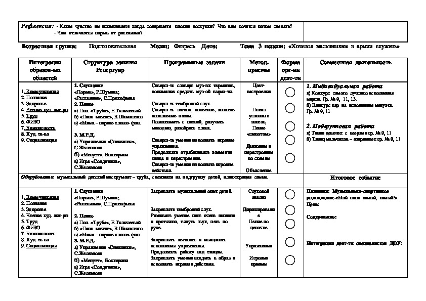 Календарно тематическое планирование музыкального руководителя. Календарный план музыкального руководителя.